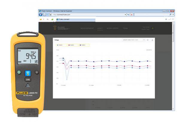 Fluke FLK-V3000 FC Wireless AC Voltage Module (item no. 4401556)